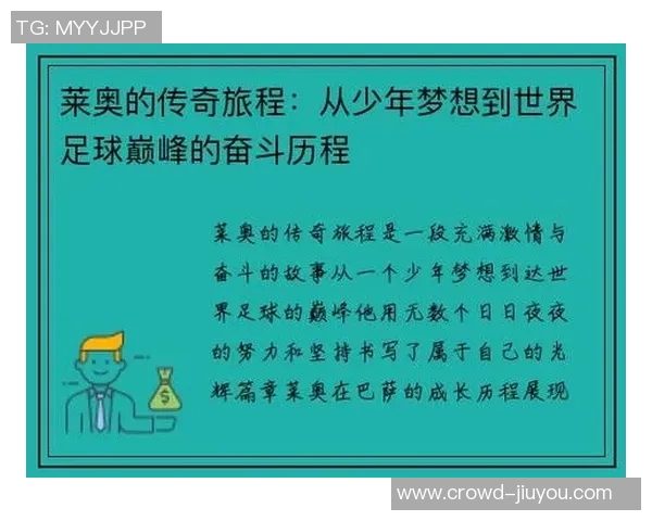 莱奥的传奇之路：从少年梦想到世界足球巨星的辉煌历程